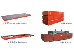 豫晖矿山机械 以专业设备赋能加气混凝土产业，提供模具、底板与蒸养小车整体解决方案